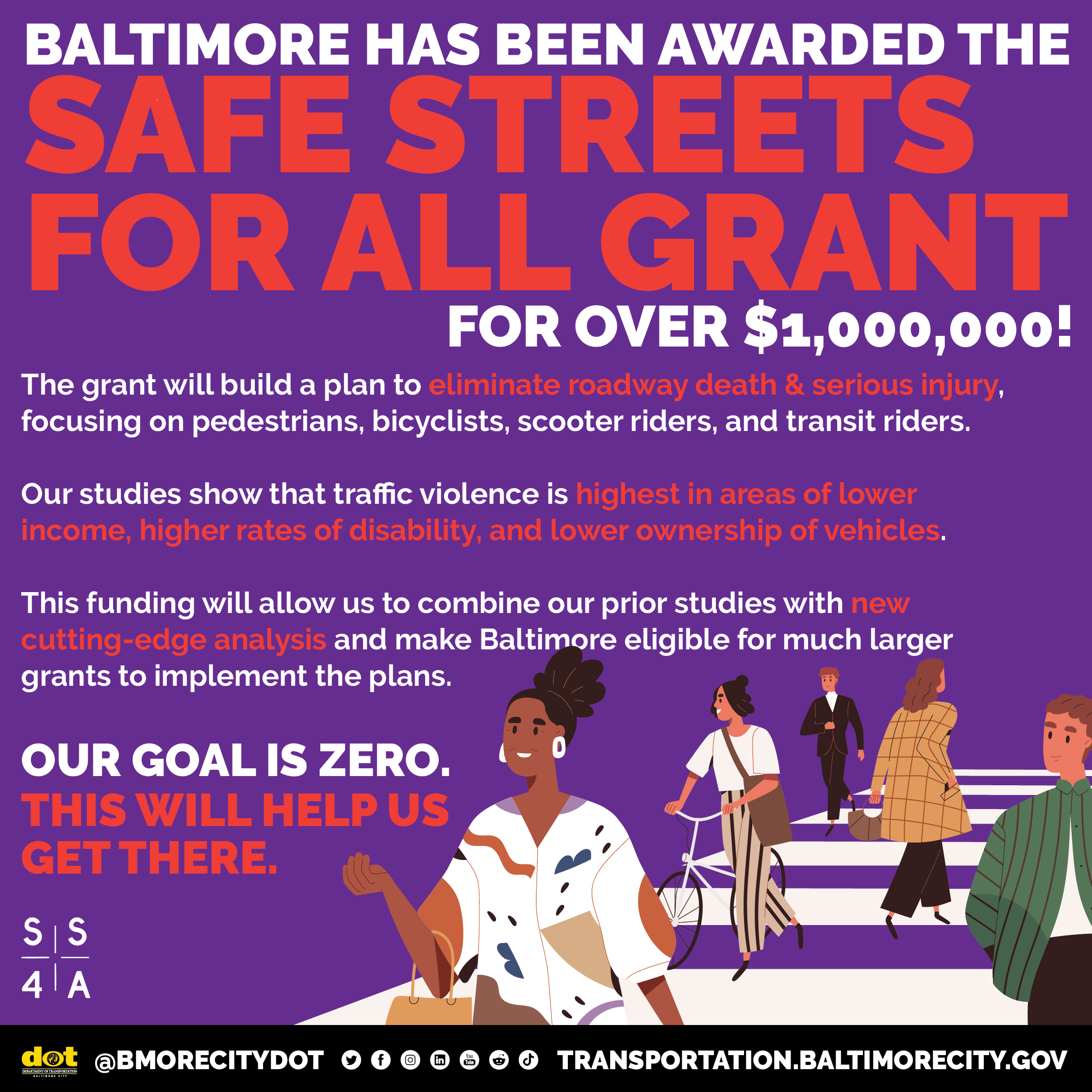 Baltimore has been awarded a Safe Streets for All grant for over $1,000,000!